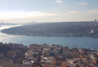 rüyada dünyanın sonunu görmek diyanet
